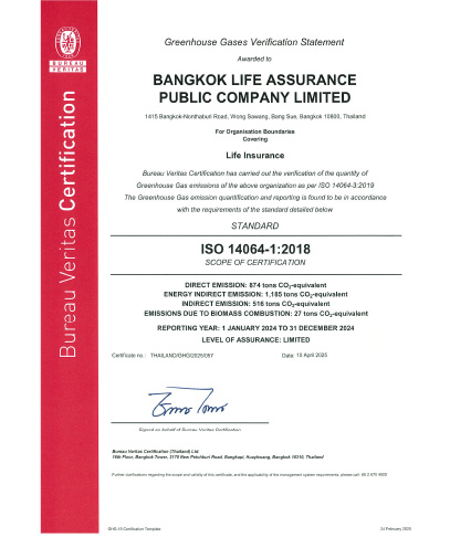 การรับรองมาตรฐาน ISO 14064 – 1: 2018