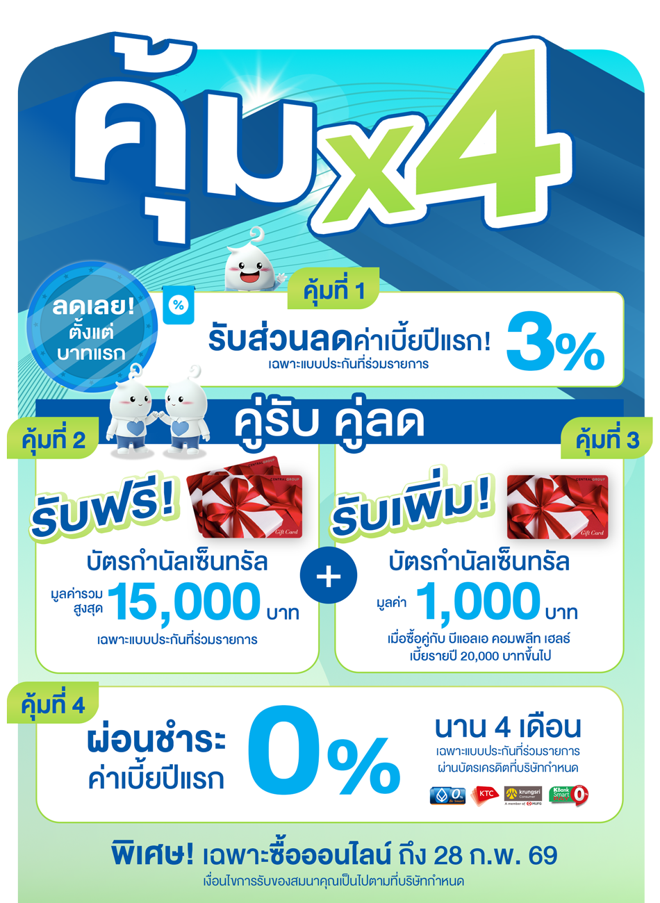 ยกกำลังคุ้ม 2 ต่อ