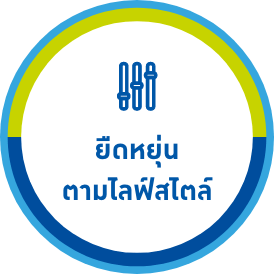 สามารถออกแบบความคุ้มครองได้ตามความต้องการ