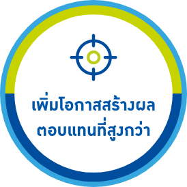 สามารถออกแบบพอร์ตการลงทุนได้ตามต้องการ